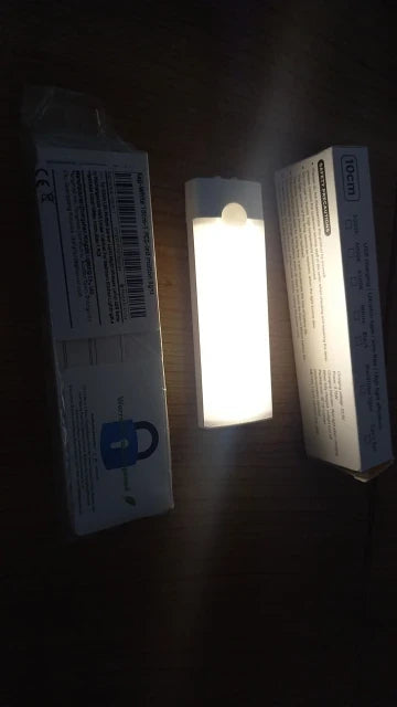 Review Card