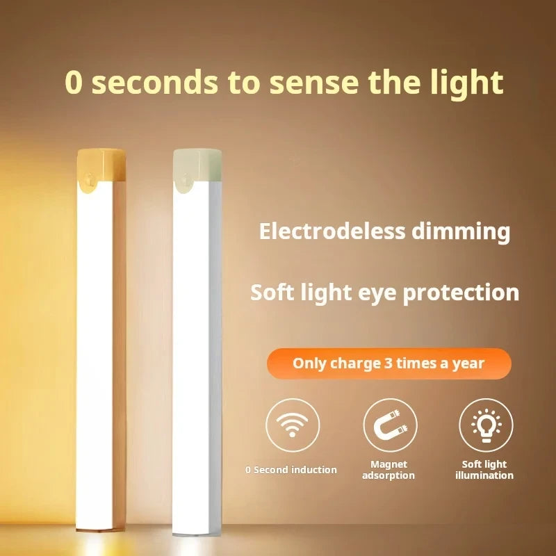 Wireless Motion Sensor LED Light