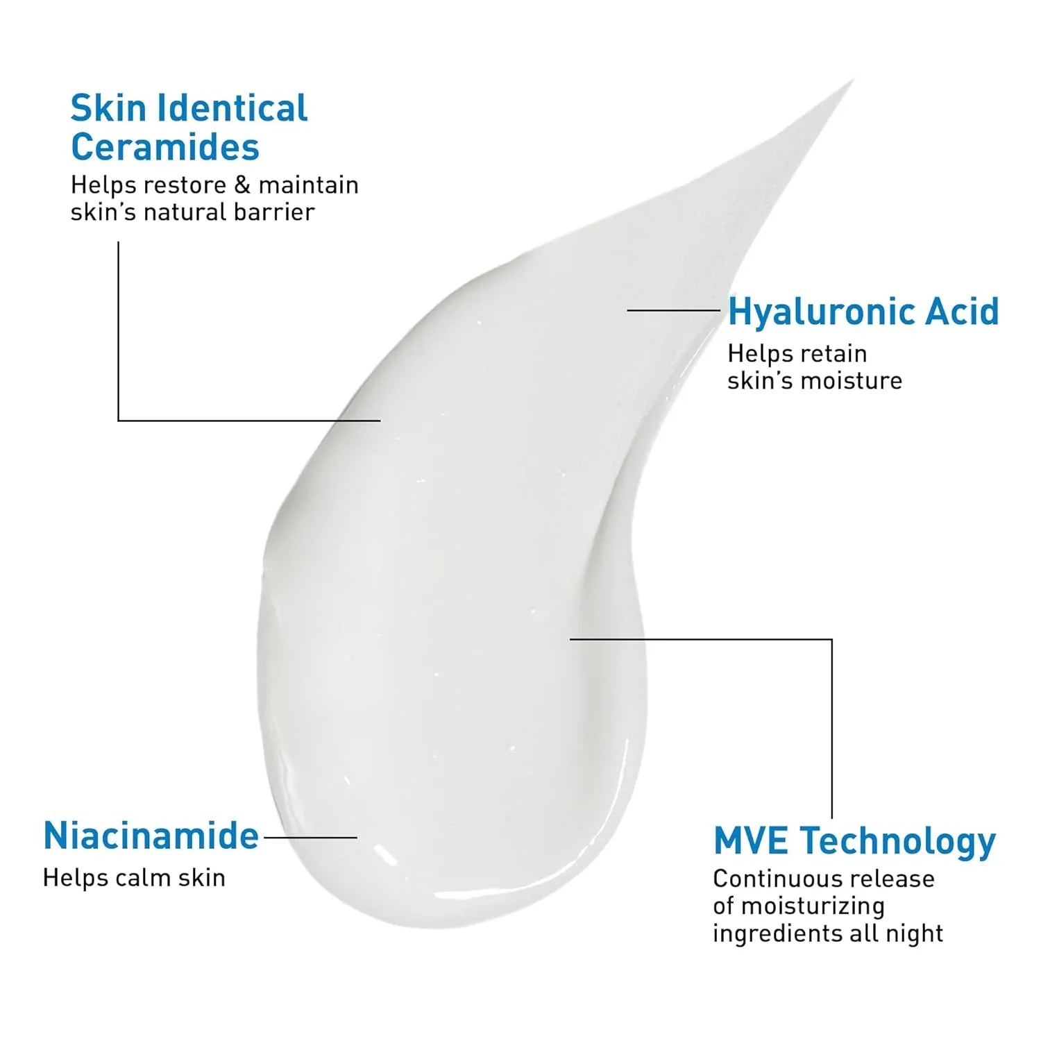 CeraVe Nighttime Skin Saver